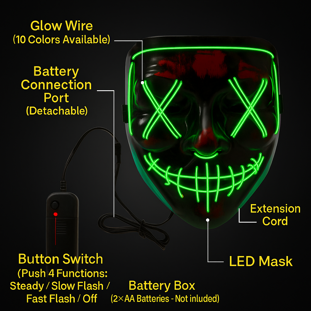 AuraGlow X-masker