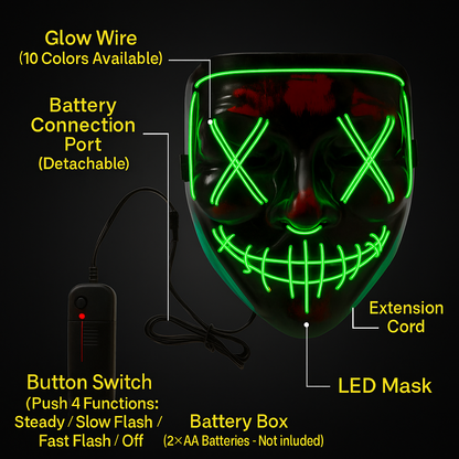 AuraGlow X-masker