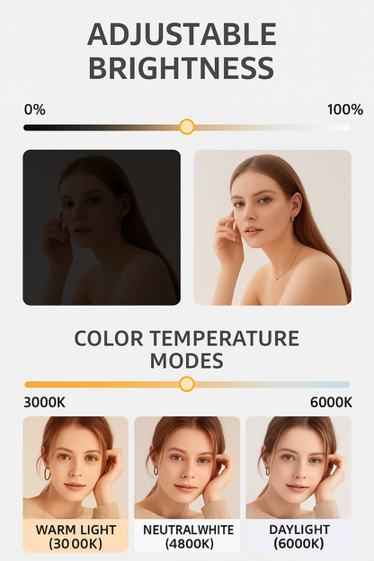 Professionele lamp met RGB-kleuren + powerbank